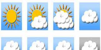 Perkiraan Cuaca Hujan Hari ini