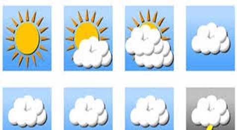 Kalbar Berpotensi Hujan Sedang dan Lebat