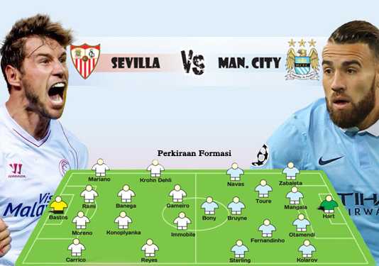 Valencia vs Manchester City