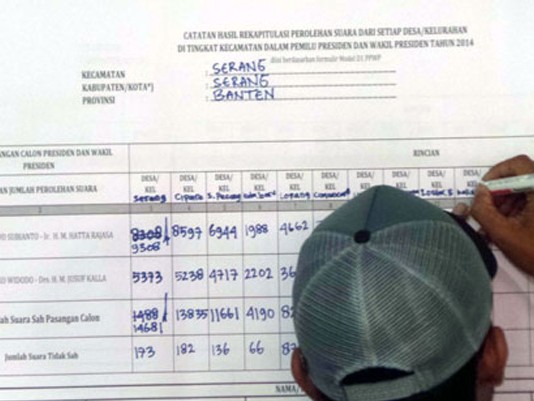 SURAT DOMISILI BISA PICU KERICUHAN PENGHITUNGAN SUARA