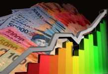 Era Kini, Antisipasi Penjajahan di Bidang Ekonomi