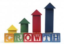 Optimistis 2016 Pertumbuhan Industri 5,7 Persen