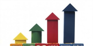 Optimistis 2016 Pertumbuhan Industri 5,7 Persen