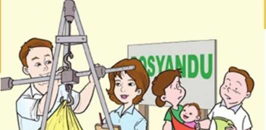 Pelayanan Pos Pelayanan Terpadu