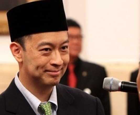 Presiden Jokowi dan Thomas Lembong Kebolak-balik