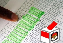 Pilkada Bengkayang, Diduga Terjadi Selisih Data Pemilih