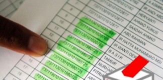 Pilkada Bengkayang, Diduga Terjadi Selisih Data Pemilih