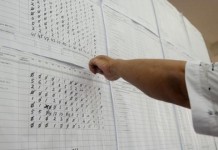 Sisa 1 PPK Belum Rekapitulasi Suara