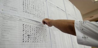 Jarot-Askiman Unggul Sementara