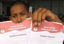 Panwaslu Temukan 246 Surat Suara Rusak