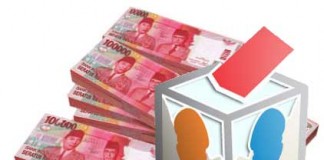 Pilkades Serentak, Pemkab Alokasikan Rp 800 Juta