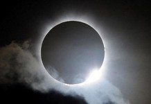 Kemungkinan 50 % Lihat GMT yang 100 %