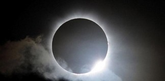 Kemungkinan 50 % Lihat GMT yang 100 %