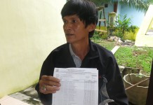 Kepsek Diduga Pungli