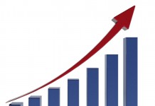 Penguatan Ekonomi Masih Terus Berlanjut Meski Masih Dalam Penanganan Pandemi