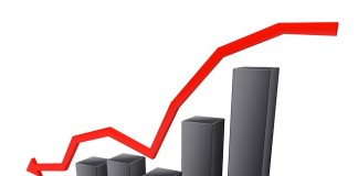 Harga-harga Naik,  Mana Suara Mahasiswa?