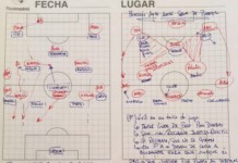 Taktik Zidane Kalah  Barca Bocor ke Publik