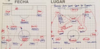 Taktik Zidane Kalah Barca Bocor ke Publik