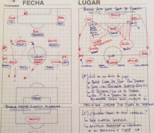 Taktik Zidane Kalah Barca Bocor ke Publik