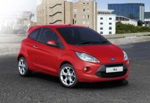 Debut Perdana City Car Ford Ka+