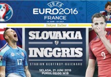 Slovakia vs Inggris, Misi Posisi Puncak