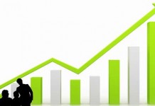 Kejar Target Pertumbuhan 6,5 Persen, Pontianak Butuh Investasi Rp4,4 Triliun