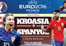 Kroasia vs Spanyol, Jaga Posisi Puncak