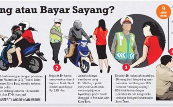 Oknum Polisi Ajak Barter Tilang dengan Mesum