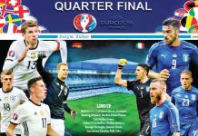 Jerman vs Italia, Dendam Der Panzer