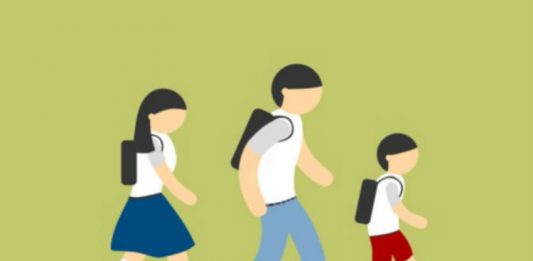 Bullying di Pusaran Trend Pergaulan Remaja Labil