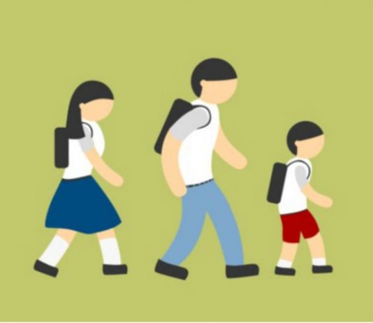 Bullying di Pusaran Trend Pergaulan Remaja Labil