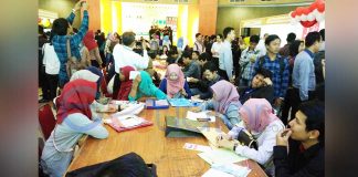 Angka Pengangguran Pontianak Terbesar di Kalbar