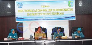 Askiman Minta TP PKK Segera Evaluasi Kinerja