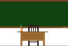 Sekolah dan Orang Tua Kunci Karakter Anak