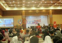 Dibutuhkan Kreativitas Untuk Memulai Usaha