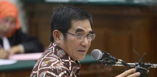 Tanggung Jawab Direksi Hanya kepada RUPS