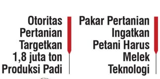 Bawa Merah Putih dari Yogyakarta ke Kalbar