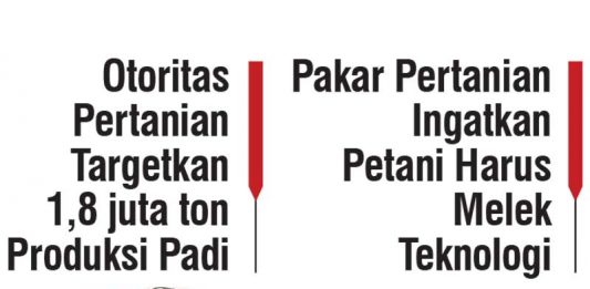 Bawa Merah Putih dari Yogyakarta ke Kalbar