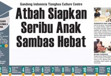 Atbah Siapkan Seribu Anak Sambas Hebat