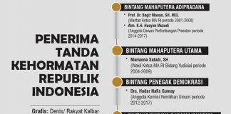 Christiandy Raih Bintang Jasa Utama