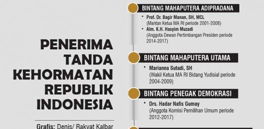 Christiandy Raih Bintang Jasa Utama