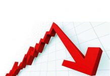 Ekspor dan Impor Kalbar Merosot di Bulan Juni