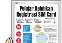 Pelajar Keluhkan Registrasi SIM Card