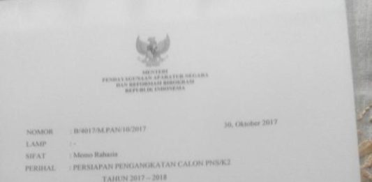 Awas Tertipu Surat Pengangkatan Honorer