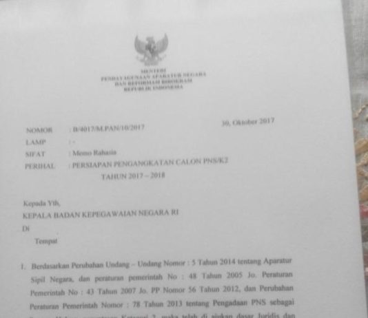 Awas Tertipu Surat Pengangkatan Honorer