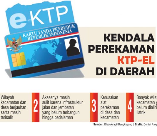 KPU Minta Pemda Bersinergi agar