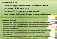 Janji Jokowi di HUT PGRI ke-72