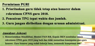 Janji Jokowi di HUT PGRI ke-72