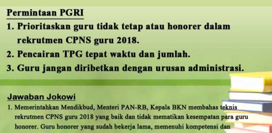 Janji Jokowi di HUT PGRI ke-72
