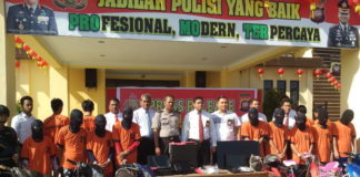 Polres Singkawang Tangkap 18 Penjahat
